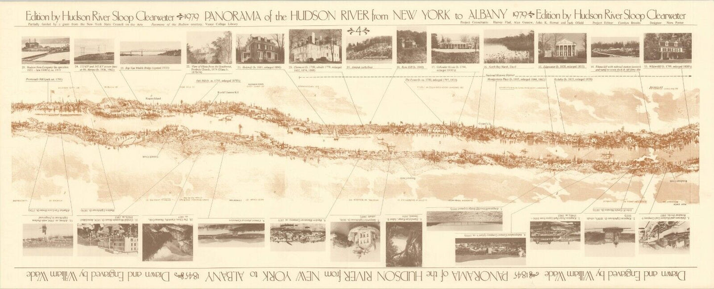 William Wade 1845 Map Panorama New York to Albany