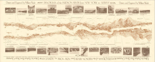 William Wade 1845 Map Panorama New York to Albany