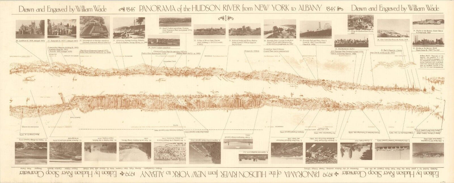 William Wade 1845 Map Panorama New York to Albany