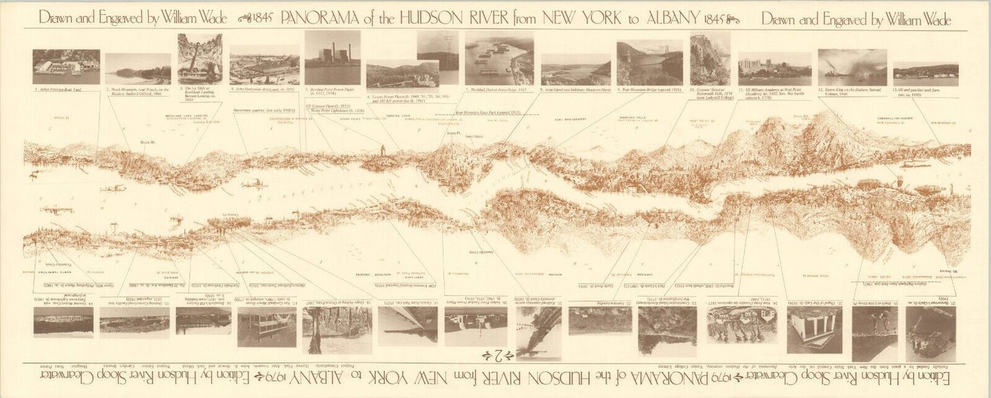 William Wade 1845 Map Panorama New York to Albany