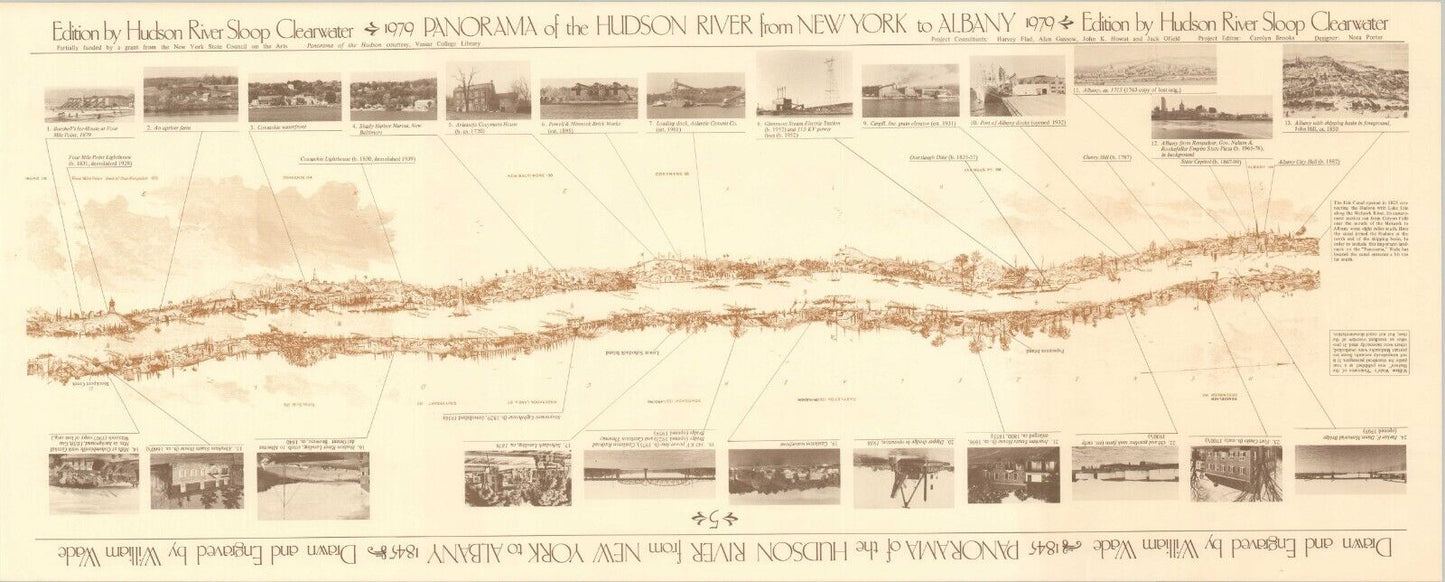 William Wade 1845 Map Panorama New York to Albany